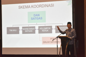 Satgas Citarum Kaji Sanksi Sosial Pencemar Sungai