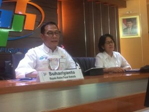 Inflasi Agustus 2019 Capai 0,12 Persen