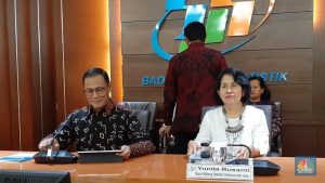Perdagangan Indonesia-Tiongkok Defisit Tajam, dengan AS Surplus