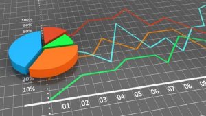 IMF Proyeksi Pertumbuhan Ekonomi Indonesia 4,3 Persen pada 2021