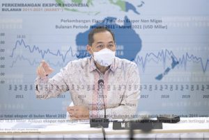 Lima Ancaman Perdagangan dan Ekonomi Dunia