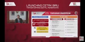 Cetak Biru Transformasi Digital Perbankan Diluncurkan