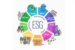 Penerapan konsep ESG