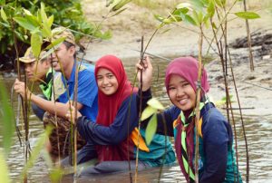 Beri Contoh Anak-anak