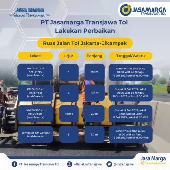 Upaya Kenyamanan Pengguna Jalan, PT JTT Perbaiki Ruas Jalan Tol Jakarta-Cikampek