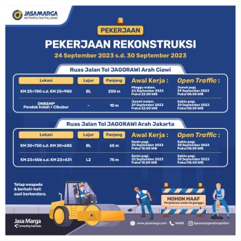 Tingkatkan Kenyamanan Pengguna Jalan, Jasa Marga Lakukan Pekerjaan Pemeliharaan Perkerasan Pada Ruas Tol Jagorawi