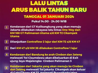 13 Arus Lalu Lintas Ini Harus Dihindari Saat Malam Tahun Baru 2024