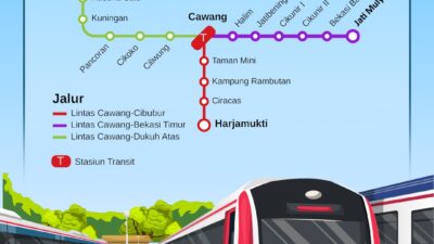 lrt 1b