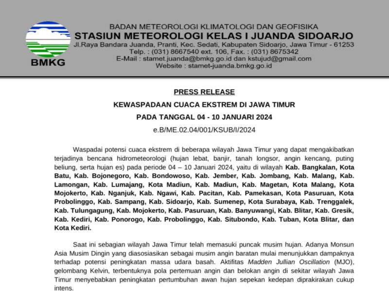 press release cuaca ektrim bmkg 2024