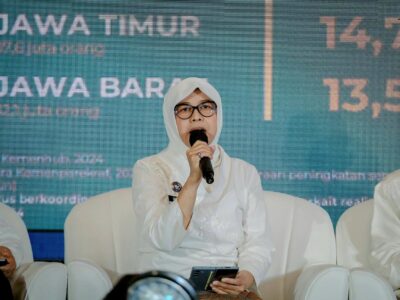 Perputaran Ekonomi Saat Libur Lebaran Diprediksi Mencapai Rp276,11 Triliun
