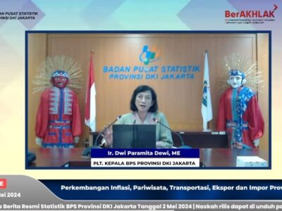 Hotel Bintang Tiga Jadi Pilihan Utama Para Wisatawan di Jakarta