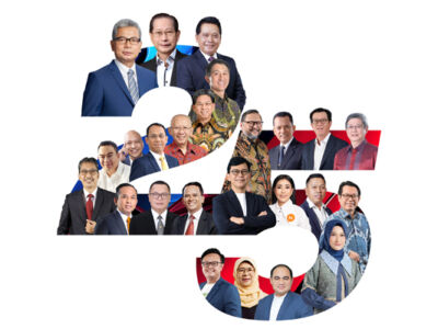 Apa dan Siapa Best Bank Performance of MSMEs Loans 2024