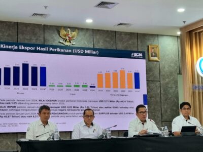 Nilai Ekspor Produk Perikanan Indonesia Naik Tipis Dari Periode Sebelumnya