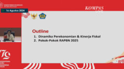 Pemerintah Usulkan Anggaran Subsidi Rp525 Triliun dalam RAPBN 2025