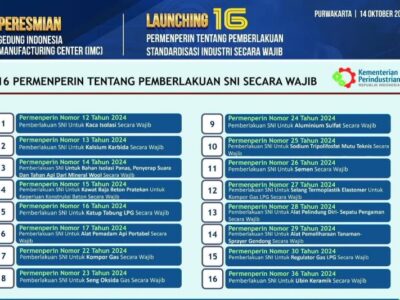 Menperin Agus Gumiwang Tetapkan 16 Produk Industri Wajib Penuhi SNI