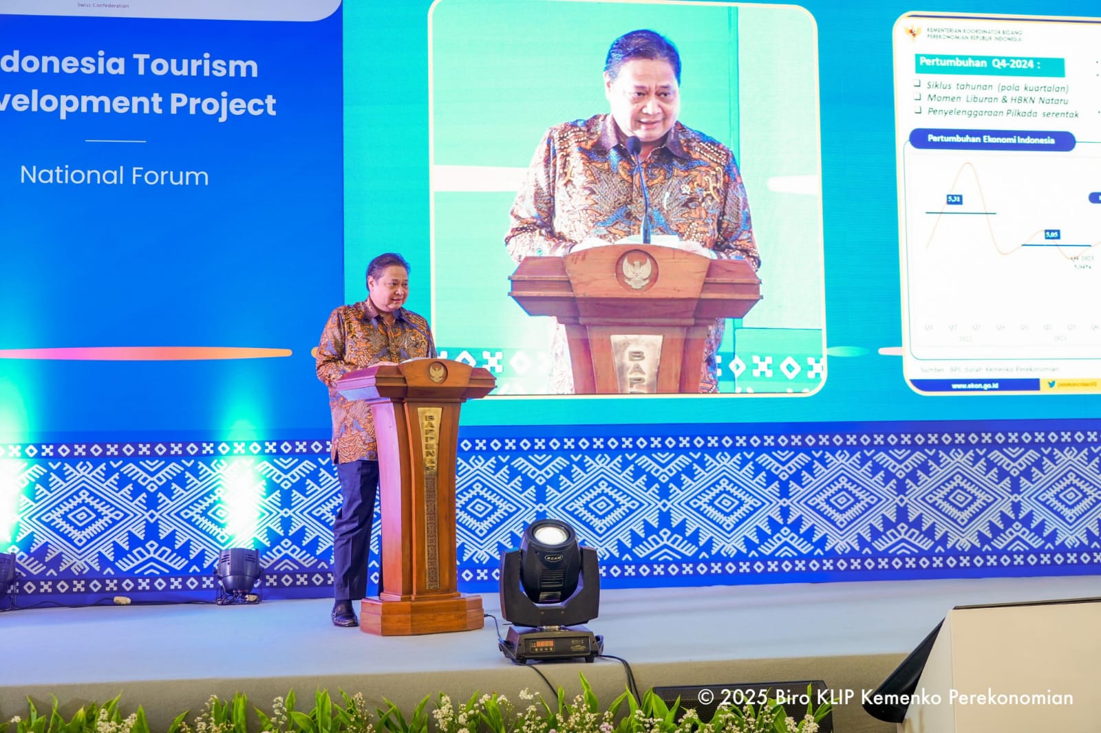Dongkrak Kinerja Sektor Pariwisata Lewat Program Lintas Sektor
