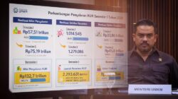 UMKM Jadi Motor Ekonomi, Menteri Maman Dorong Kolaborasi Lintas Kementerian dan Lembaga
