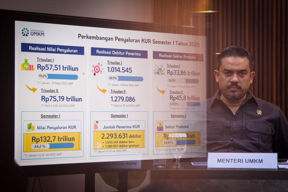 UMKM Jadi Motor Ekonomi, Menteri Maman Dorong Kolaborasi Lintas Kementerian dan Lembaga