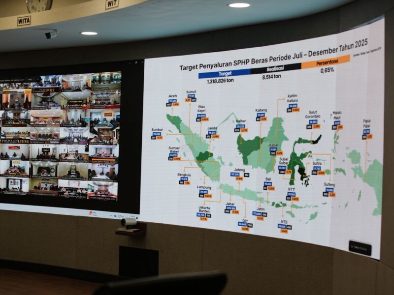 BULOG dan POLRI Siapkan GPM Beras SPHP Serentak di Seluruh Indonesia