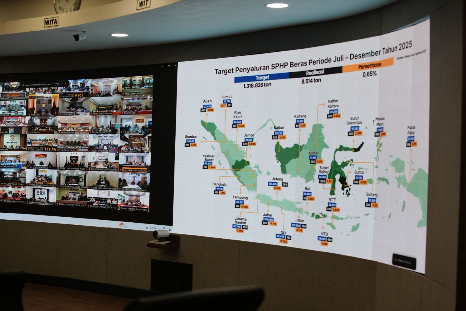 BULOG dan POLRI Siapkan GPM Beras SPHP Serentak di Seluruh Indonesia