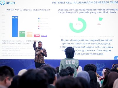 Menteri UMKM Tegaskan Paket Stimulus Ekonomi Stabilkan Performa UMKM