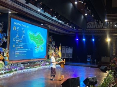 Wayan Koster Desak Hotel di Bali Aktif Kumpulkan Pungutan Wisatawan Asing, Baru 40 yang Terlibat