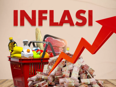 Inflasi IHK September 2025 Tetap Terkendali di Level 2,65%