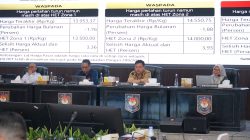 Rapat Koordinasi Pengendalian Inflasi Daerah.