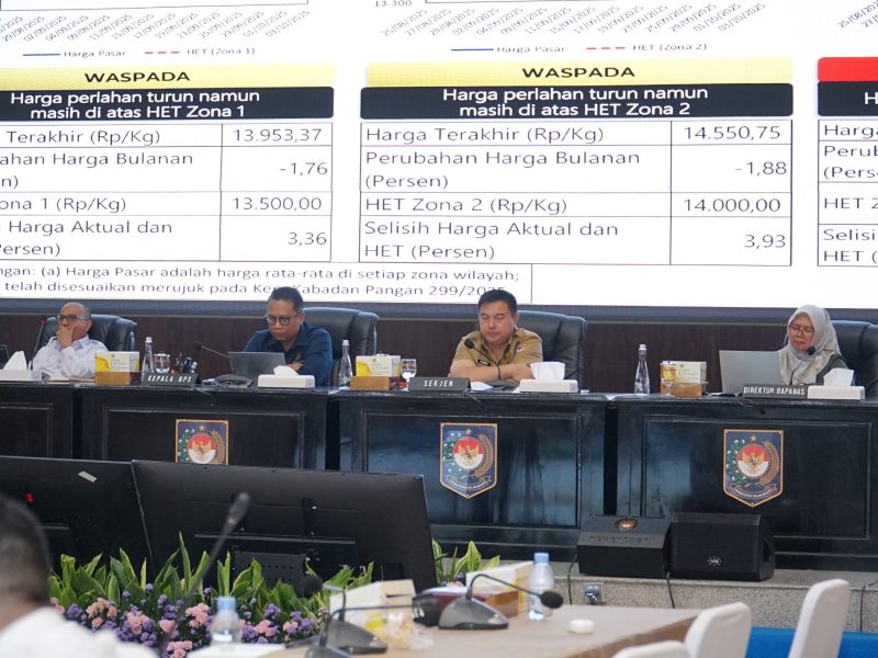 Rapat Koordinasi Pengendalian Inflasi Daerah.