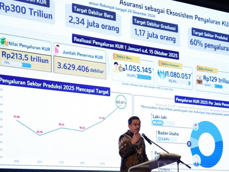Menteri UMKM: Asuransi Jadi Penopang Keberlanjutan Usaha di Tengah Ketidakpastian Ekonomi