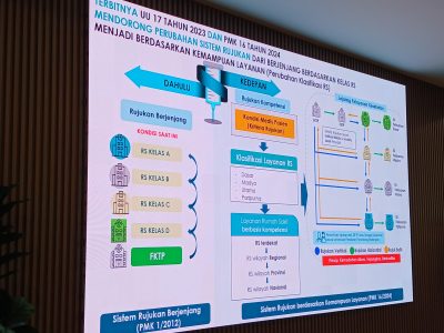 Kemenkes Hapus Rujukan Berjenjang, Akses Layanan JKN Dipercepat