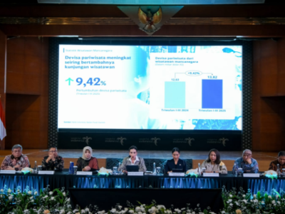 Pariwisata Indonesia Terus Menguat, Devisa dan Investasi Naik