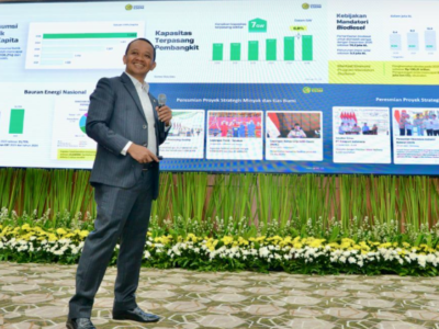 Bahlil: Tantangan 2025 Jadi Momentum Perkuat Ketahanan Energi Nasional