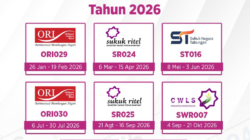 Pemerintah Jadwalkan Penerbitan SBN Ritel 8 Kali pada 2026, Target Hingga Rp170 Triliun