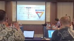 Brainstorming Pembentukan Forum Kemitraan Peningkatan Kapasitas Daerah yang diselenggarakan Direktorat Evaluasi Kinerja dan Peningkatan Kapasitas Daerah (EKPKD), Ditjen Otonomi Daerah Kementerian Dalam Negeri.