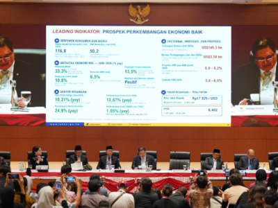 Target Ekonomi 6 Persen, Pemerintah Perkuat Investasi hingga Hilirisasi