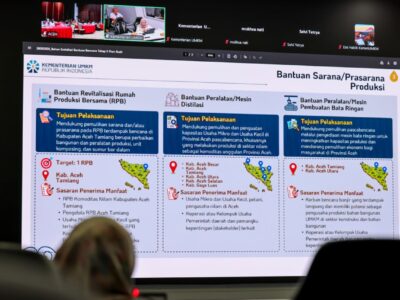 Pemerintah Siapkan Rp350,21 Miliar untuk Bangkitkan UMKM Aceh Pascabencana