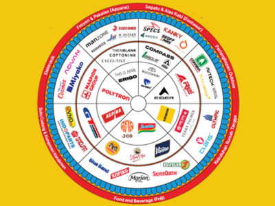 50 Brand Lokal Populer